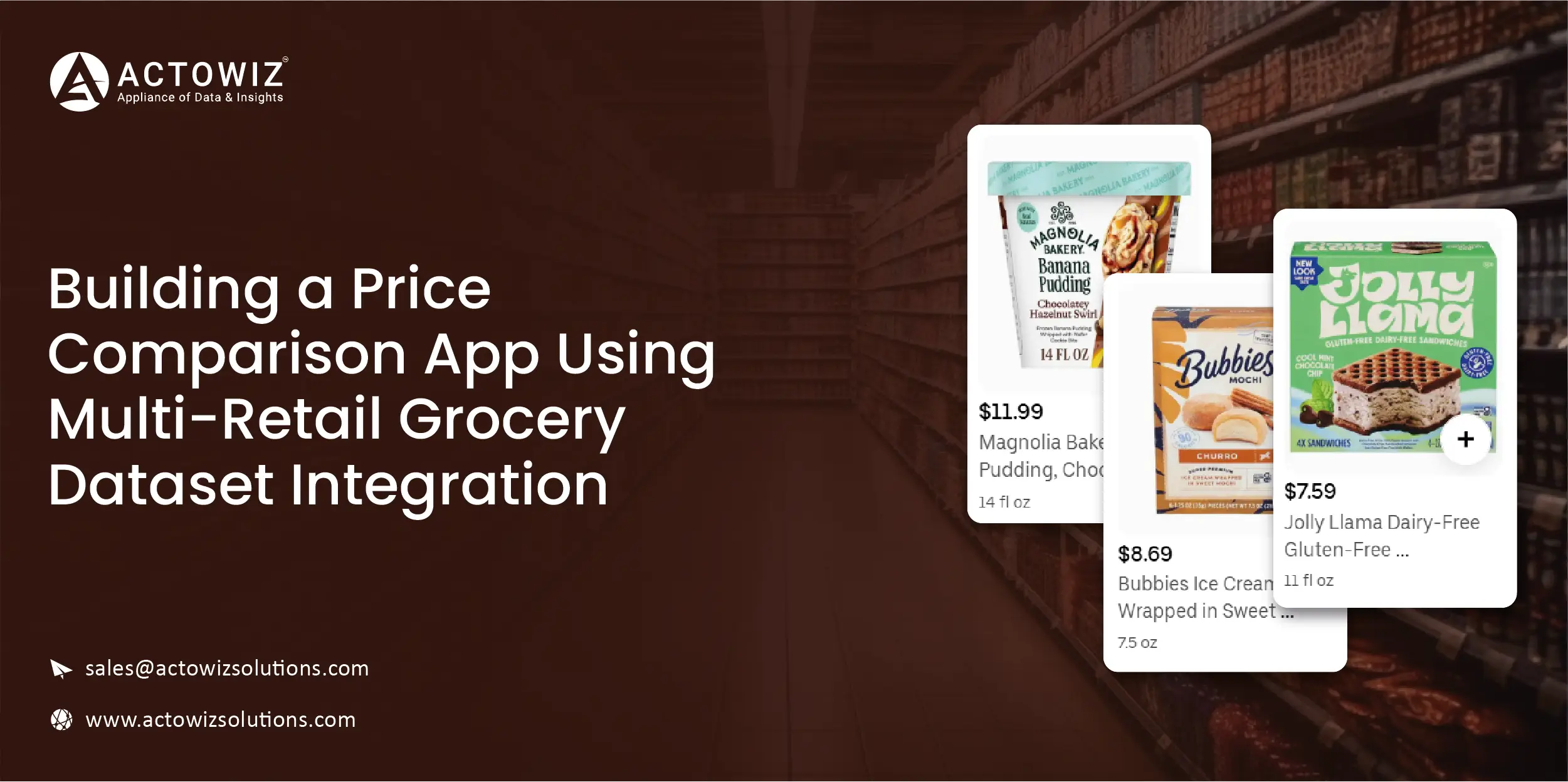 Real-Time Regional Insights with Customizable E-commerce Dashboards